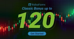 RoboForex Offers a Classic Bonus of up to 120%