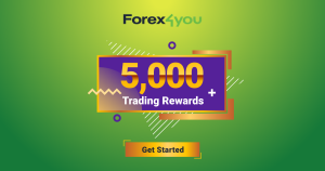 Forex4you is giving a $5,000 USD trading reward