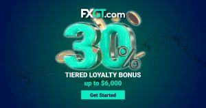 Get Up to $6000 in Tiered Loyalty Bonuses from FXGT.com