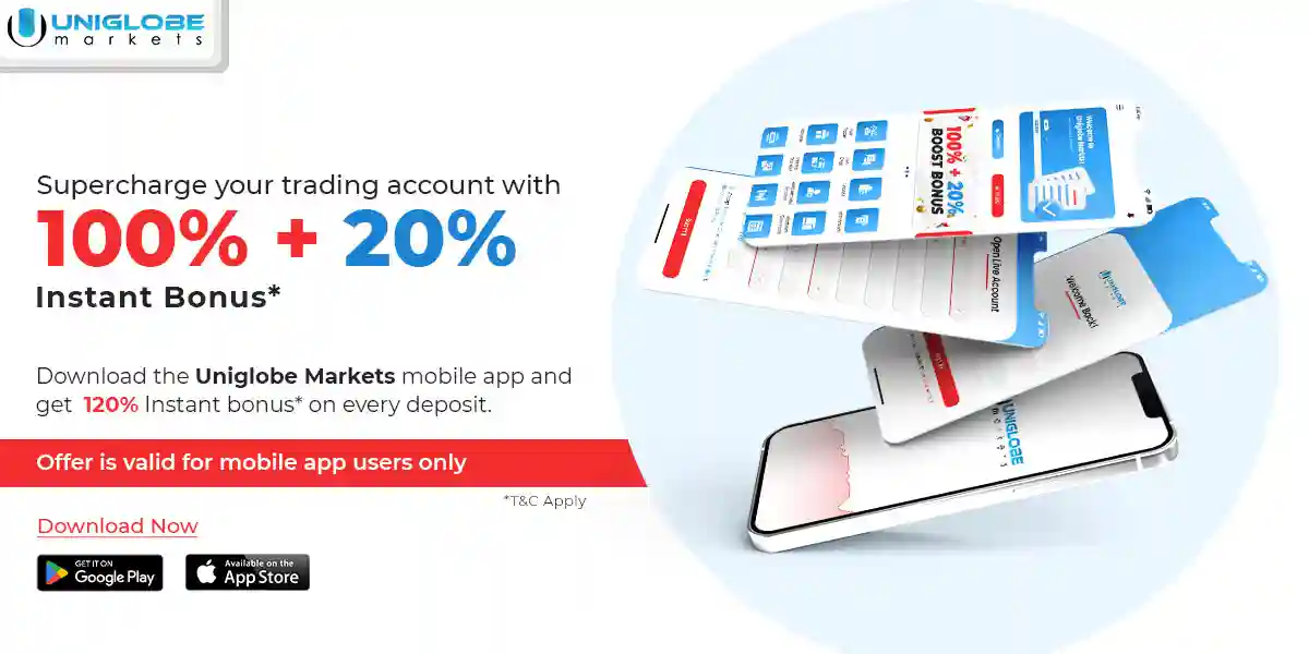 Forex 100%+20% Supercharge Deposit Bonus by Uniglobe Markets