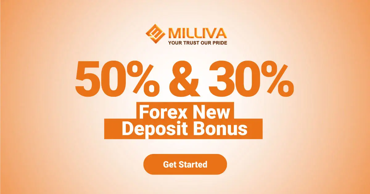 Forex 50% and 30%