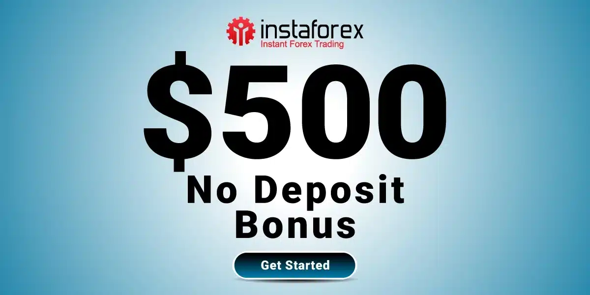 Forex Beginners