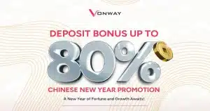 Benefits of Claiming Vonway Up to 80% Chinese New Year Bonus