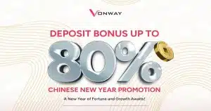 Vonway Forex Offer Enjoy a Deposit Bonus of Up to 80%