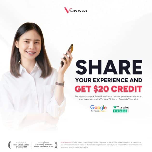 Vonway Forex