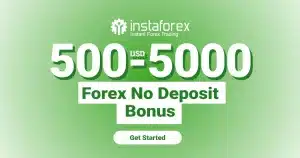 Receive Up to $5000 Forex Welcome Bonus in Your Account