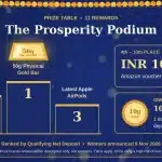STARTRADER Diwali Lucky Draw Earn Tickets for a 10g Gold